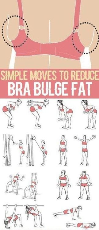 Know About Bra Bulge Exercises