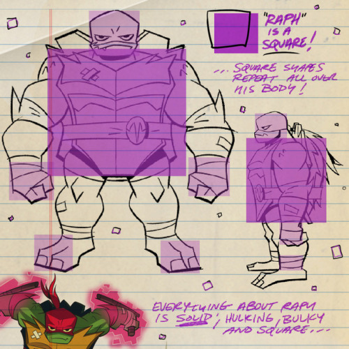 nickanimation:A RADICAL guide to drawing your favorite turtles from @tmnt for all you Ninja artists 