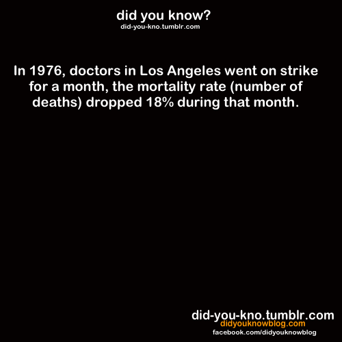 did-you-kno:  Source
