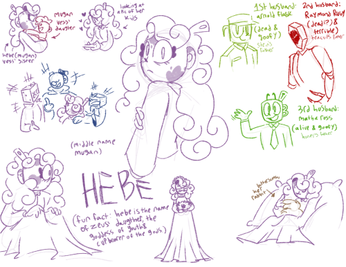 Doodle Dump With Some Characters I Should Draw More Often