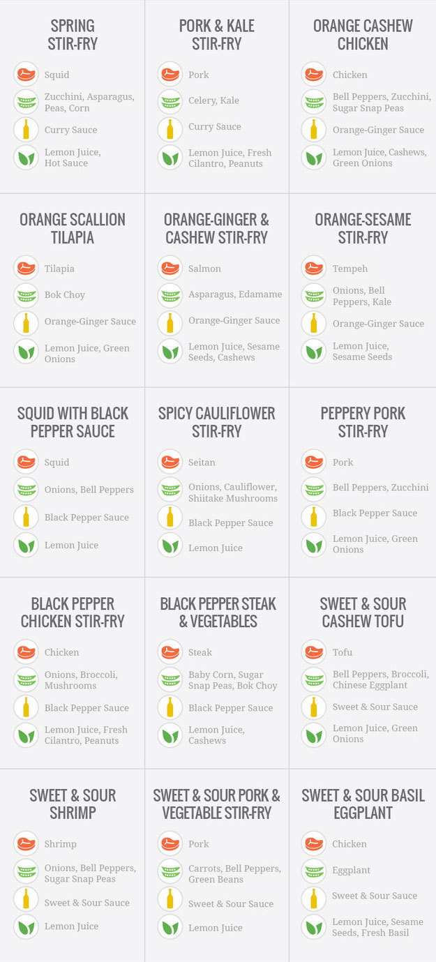 notmusa: awesomefitnessrecipes:  Easily Paleo-ified with some tweaks to the stir-fry