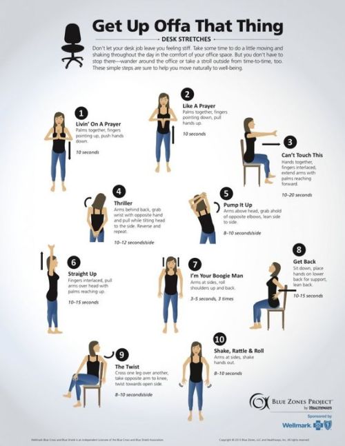 A Healthy Body From Now On!!!  Give Yourself The Power To Eliminate Those Love Handles. Lead The Change!