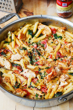lustingfood:  Chicken and Bacon Pasta