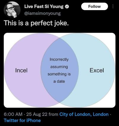whitepeopletwitter: