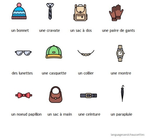 Some accesories in French&hellip;.Hope you have a nice day 