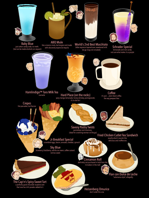 Omg Breaking Bad Collaboration Cafe?!