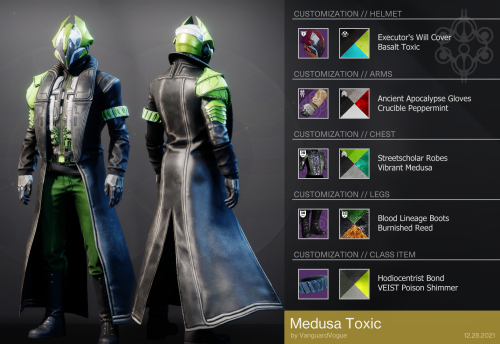 A Quick And Dirty Shader Mixing Guide I Scribbled Together On Twitter At 2 Am