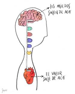 aprendiendo-a-volar.tumblr.com post 166348376671