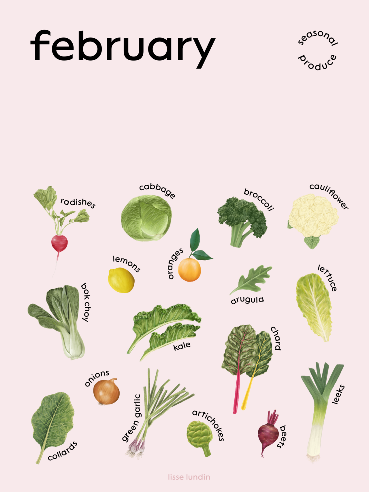 february-seasonal-produce-tumblr-pics