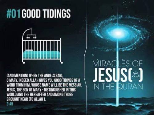 Miracles Of Jesus In The Qur'aan