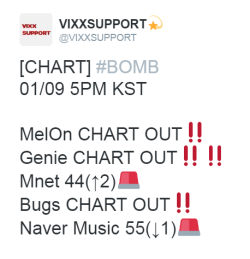 vixxsp:  Bomb out of the 3 most important