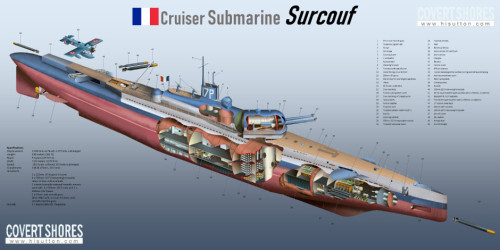 Sex redarmyscreaming:  Surcouf cutaway pictures