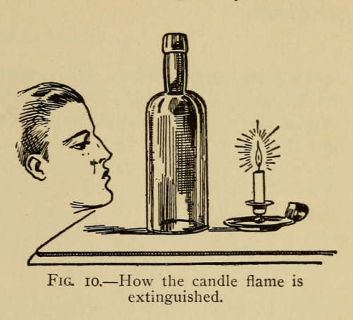 nemfrog:Fig. 10. “How the candle flame is extinguished.” Home fun. 1910. 