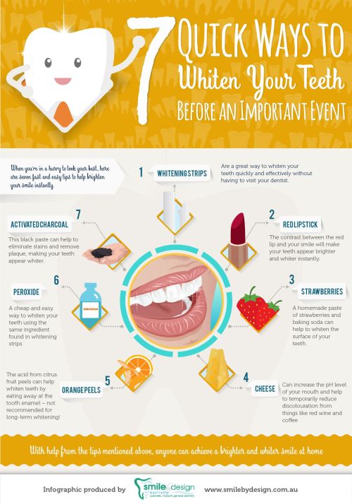 infographicze:  7 Quick Ways to Whiten Your Teethhttp://www.smilebydesign.com.au/news/7-quick-ways-to-whiten-your-teeth-before-an-important-event/You’re about to attend an important meeting that came up unexpectedly, or you have an event and you need