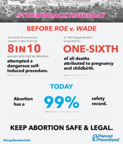 ppaction:  Today is the anniversary of Roe v. Wade, a decision that has changed (and saved) women’s lives — and this afternoon, the House voted to turn the clock back 42 years.  Here’s a special #TBT to let them know: We will never let them take