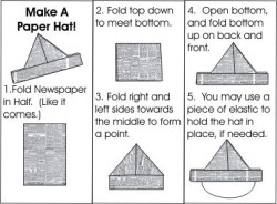 what-the-flug:  Step by step. How to make a paperhat.