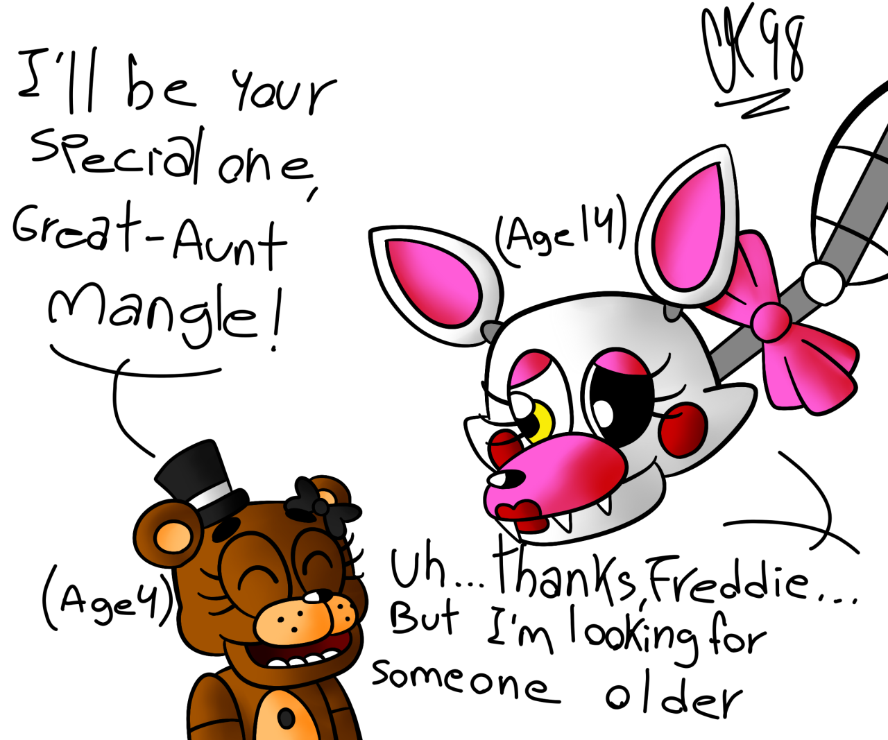 Cheatsy's relating to anxious characters blog — Fredbear and