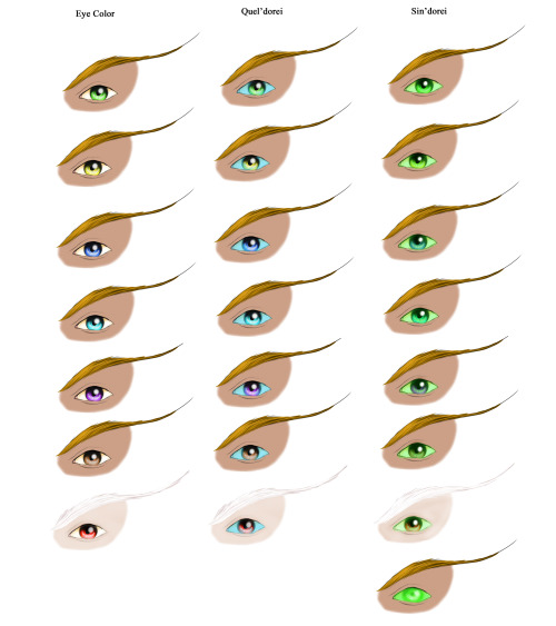 tenikins:  malignantillustrator:  halayn:  Quel’dorei/Sin’dorei Eye Chart Because there has been a lot of discussion about High/Blood Elf eye colors, and because a lot of artists will do different things with them, I wanted to do a very basic rendering