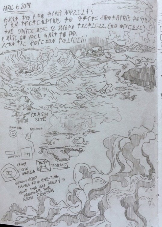 impossiblycleverdreamer:  More sketchbook stuff!