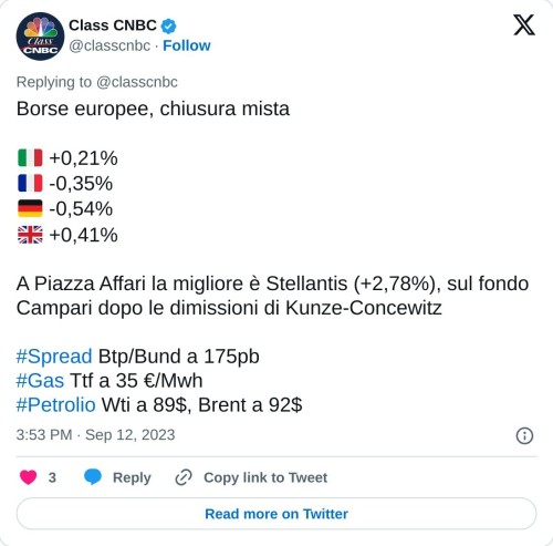 Borse europee, chiusura mista  🇮🇹 +0,21% 🇫🇷 -0,35% 🇩🇪 -0,54% 🇬🇧 +0,41%  A Piazza Affari la migliore è Stellantis (+2,78%), sul fondo Campari dopo le dimissioni di Kunze-Concewitz#Spread Btp/Bund a 175pb#Gas Ttf a 35 €/Mwh#Petrolio Wti a 89$, Brent a 92$  — Class CNBC (@classcnbc) September 12, 2023