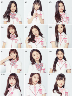 produce48girls:  Current TOP 12 1. Jang