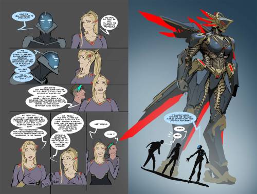 achilles shieldmaidens, my  new mecha comic has now been updated on deviantart as well. it is a