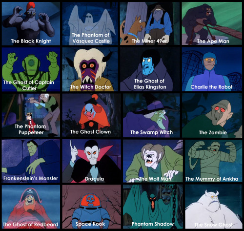 retrogasm:  Scooby-Doo Where Are You! bad guys from season one. High resolution link 