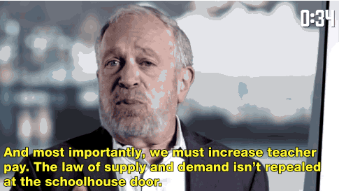 salon:  Watch Robert Reich explain how to porn pictures