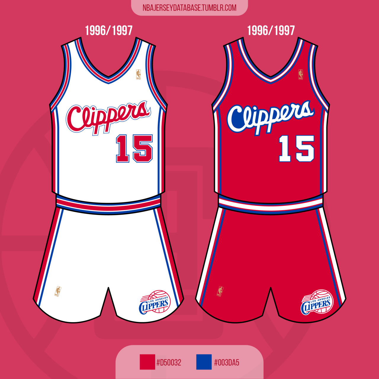 NBA Jersey Database