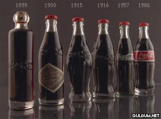 The evolution of Coca-Cola...