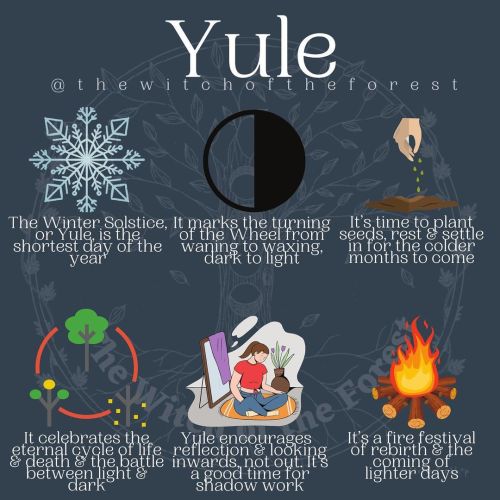 thewitchoftheforest: ❄️Y &amp; L Yule (for those in the northern hemisphere) and Litha (for thos