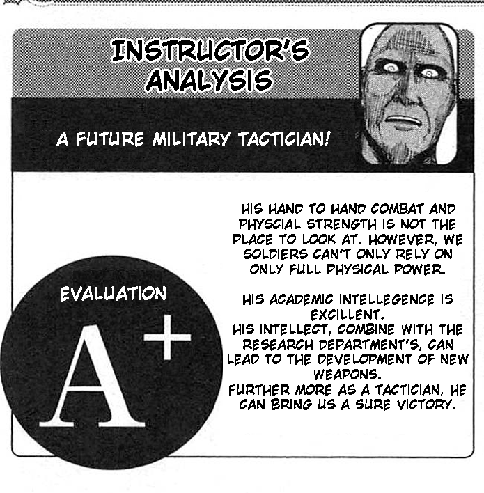 enigmaticflame:  Mini-translation of the character data from the Shingeki no Kyojin