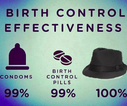 fatbabeprincess:  happy worldwide contraception