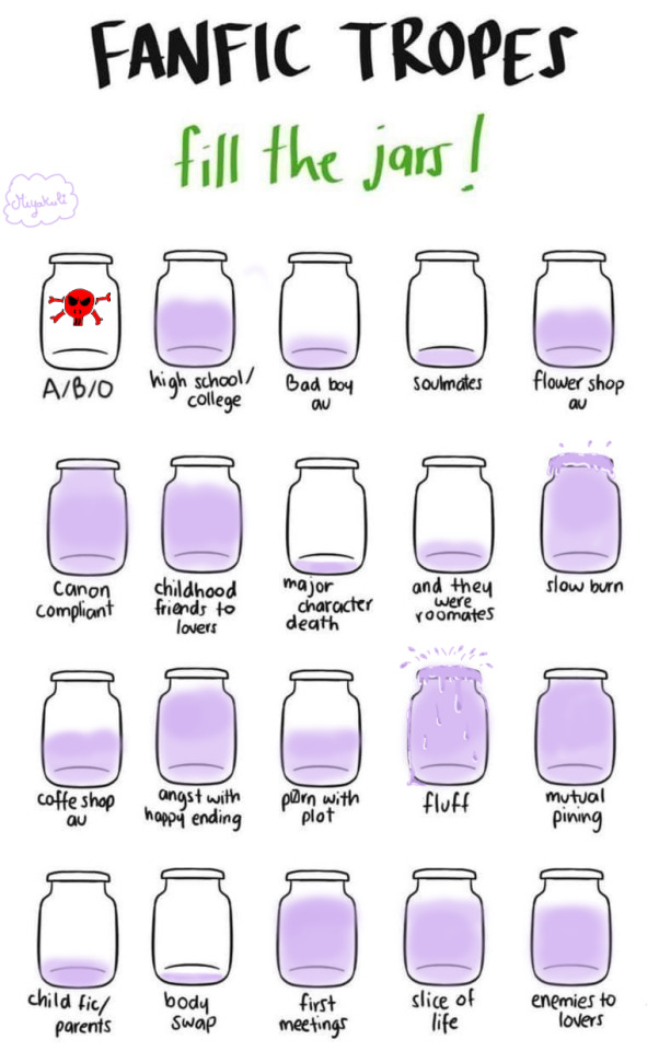 Horny Artist Kink Jars