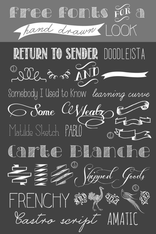 DIY 12 Free Fonts and Dingbats for a Hand Drawn Look Roundup from Uber Chic for Cheap here. I especi