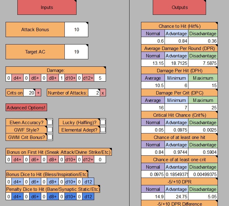 Ready Player One D D 5e Comprehensive Dpr Calculator V2 0