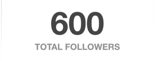 600, damndude.