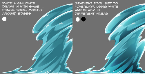 cubewatermelon:My current process for drawing Undine’s water in Sleepless Domain, from the third pan