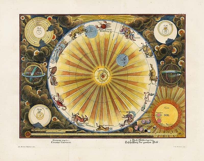 collectorsweekly:  “Physica Sacra,” a book of scientific evidence and theories