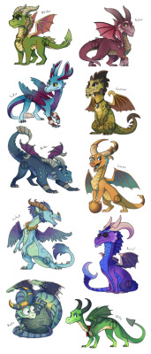 anna-earley: So I thoroughly enjoyed the Spyro Reignited trilogy- in particular the  remake of the first game! I really liked their decision to make all the  elder dragons into unique characters with custom animation, and even  though I’m not a big