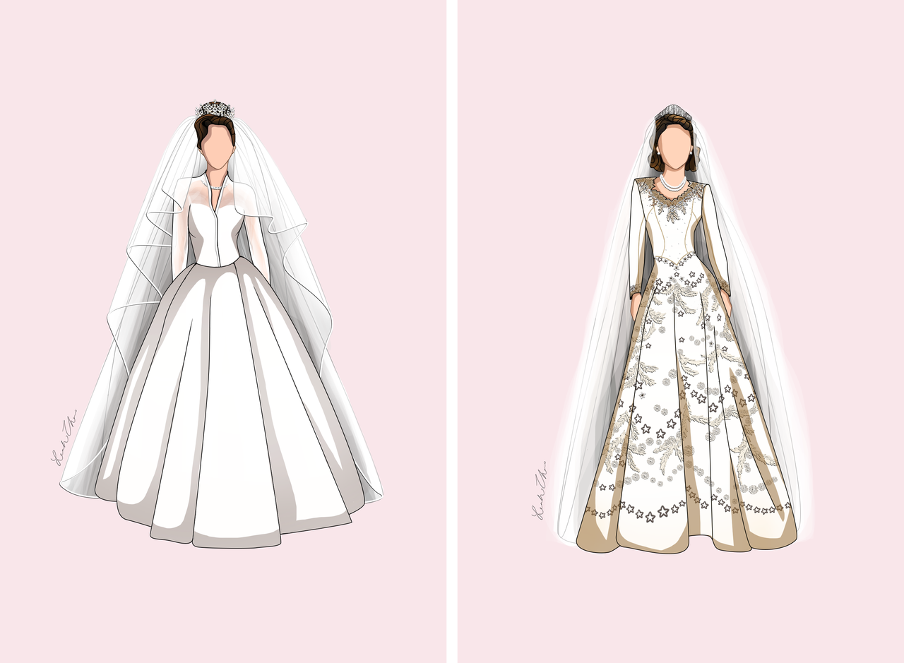 early20thcenturynerd:  ice-cream: Infographic of British Royal wedding dresses throughout
