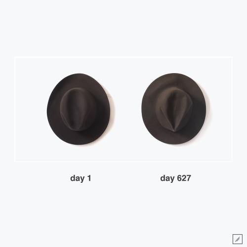 style-cool-ture:      Hat - Beaver felt rollable   