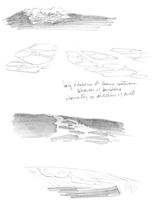 Wave studies, Part 1