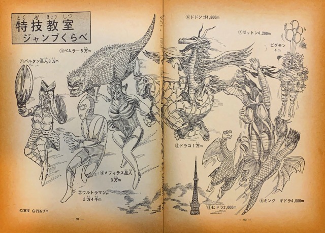 The Kaiju Preservation Society by John Scalzi The Kaiju Preservation Society by John Scalzi