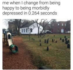 Crippling Depression