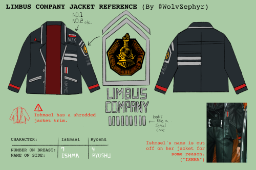 Full outfit references for the Limbus Company characters, for cosplay and drawing