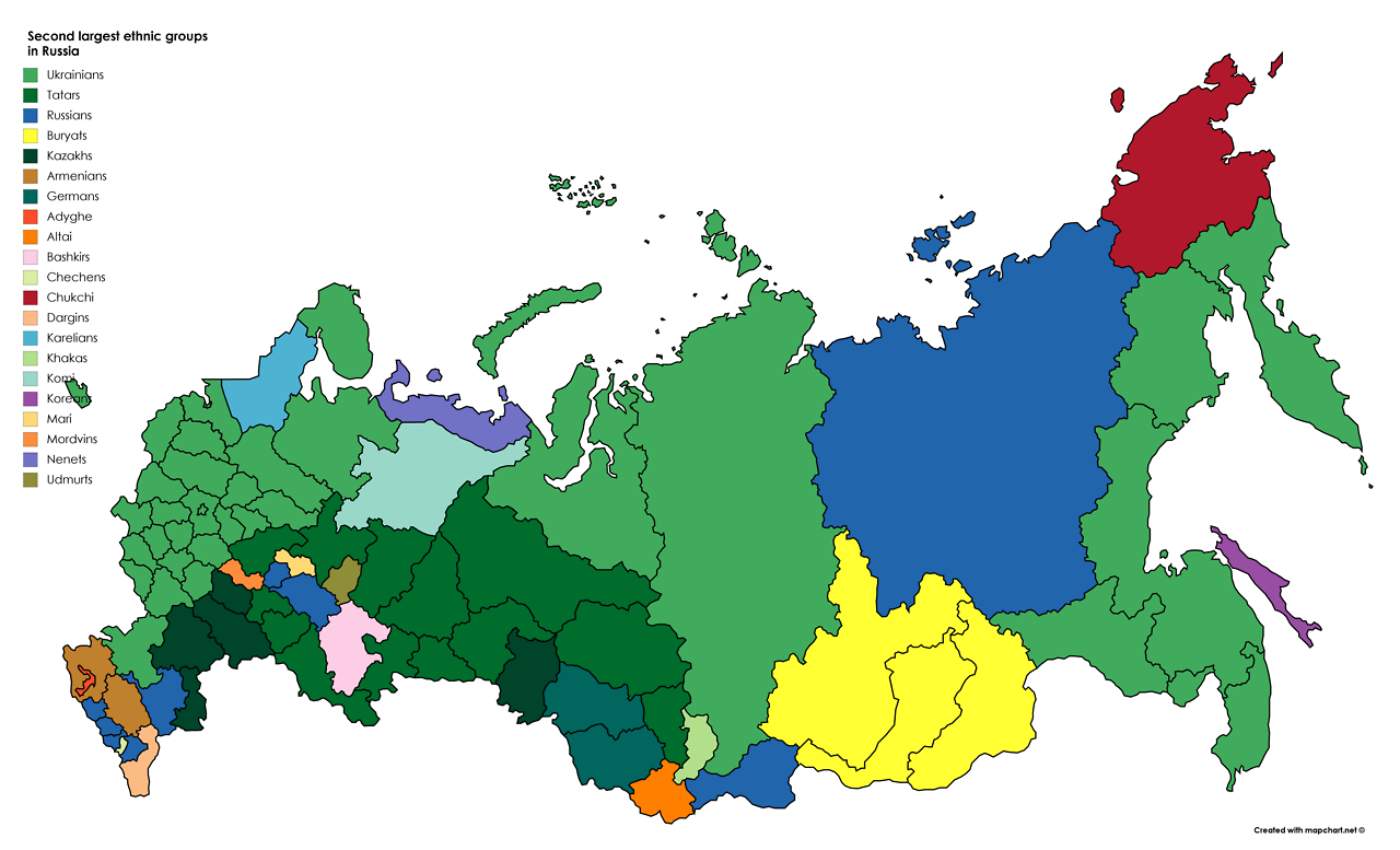 In russia в россии. Ethnic Groups Map of Russia. Карта народов России. Карта национальностей России. Народы России на карте России.