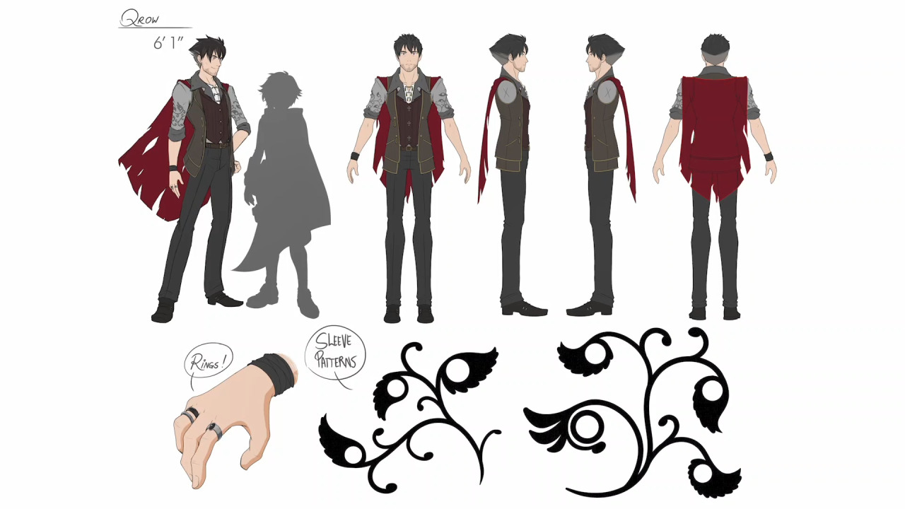 Uhh Rwby I Guess Uhh Rwby I Guess