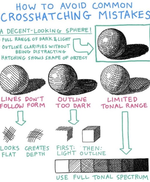 Crosshatching Tutorials Bybryanthegirl