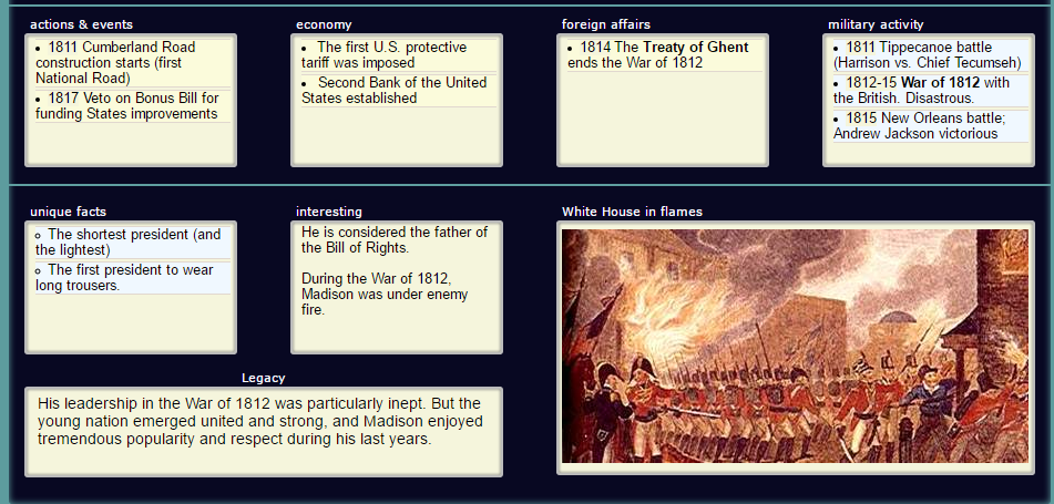 thorodinsoh:  so i just found the best website called presidenstory. basically it’s